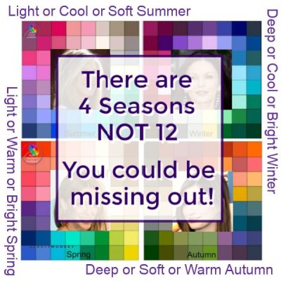 Seasonal Color Chart